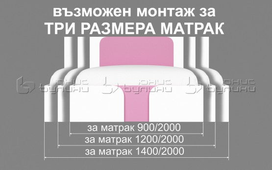 детско обзавеждане Флекс