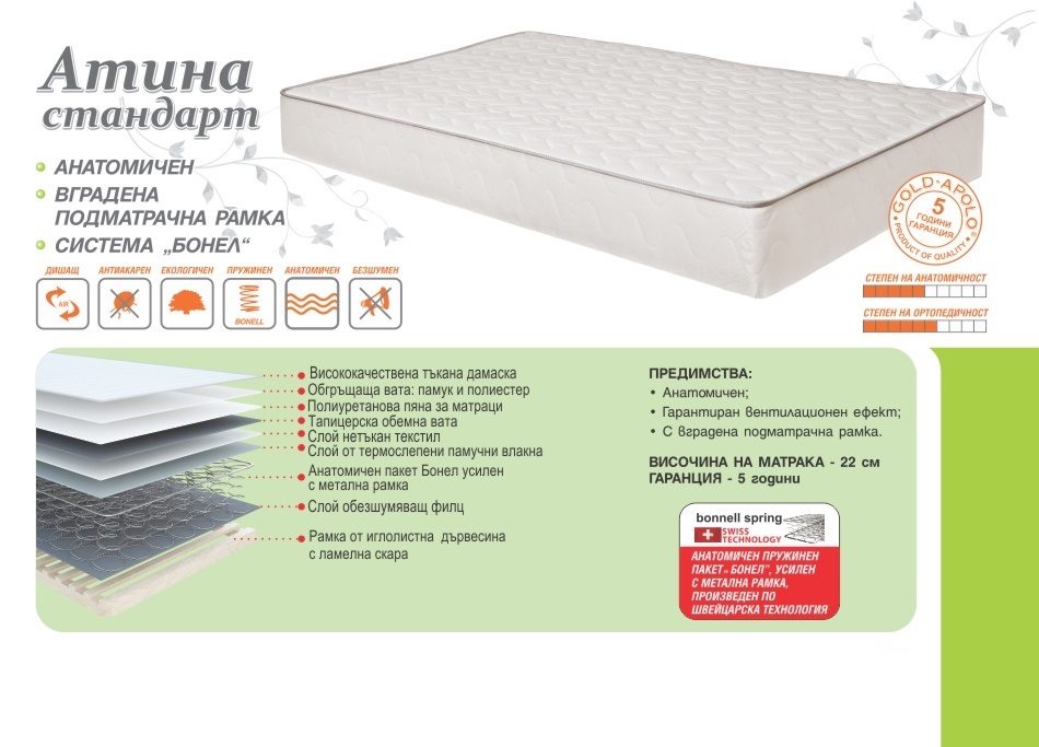 матрак Атина Стандарт