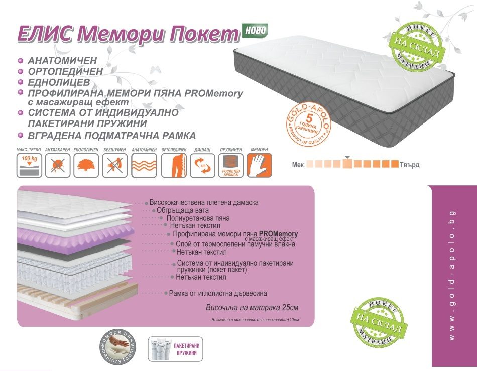 матрак ЕЛИС Мемори Покет