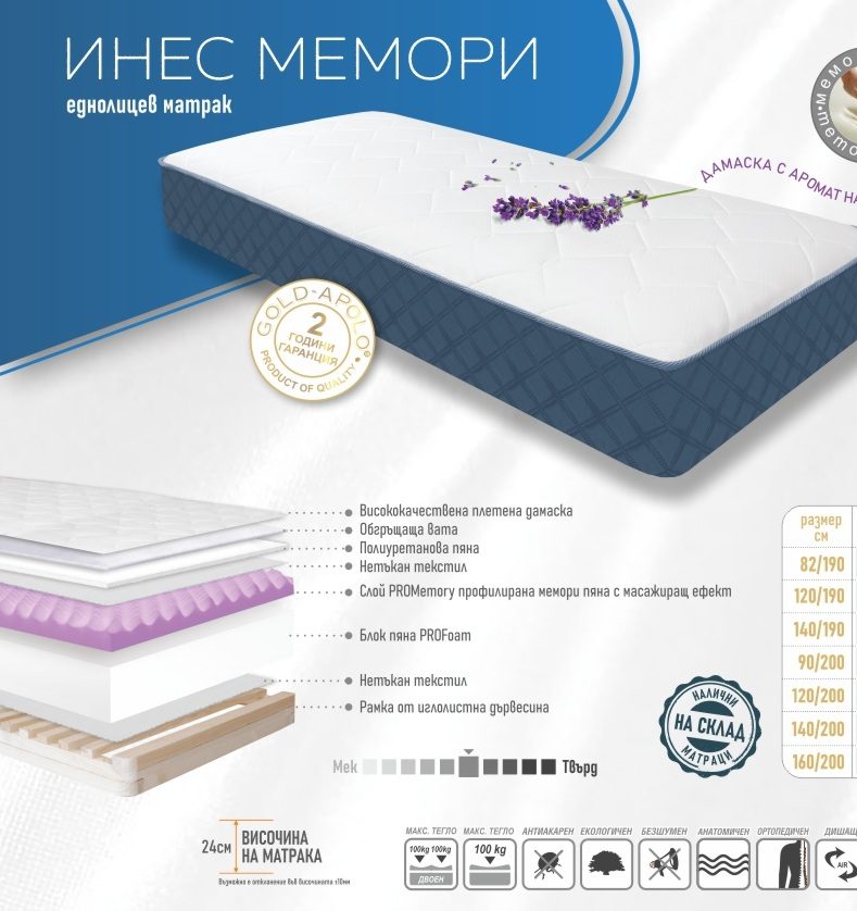 матрак Инес Мемори