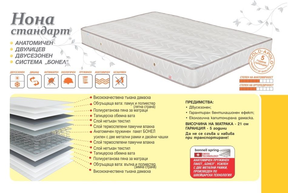 матрак Нона Стандарт